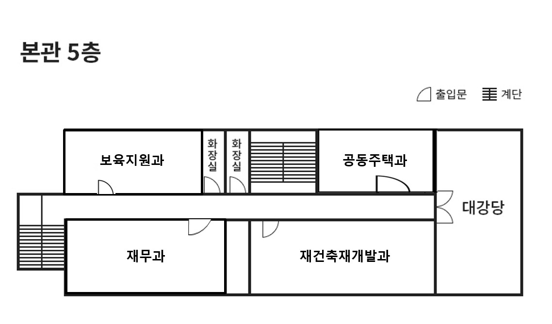 지도