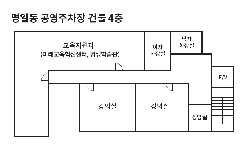 지도